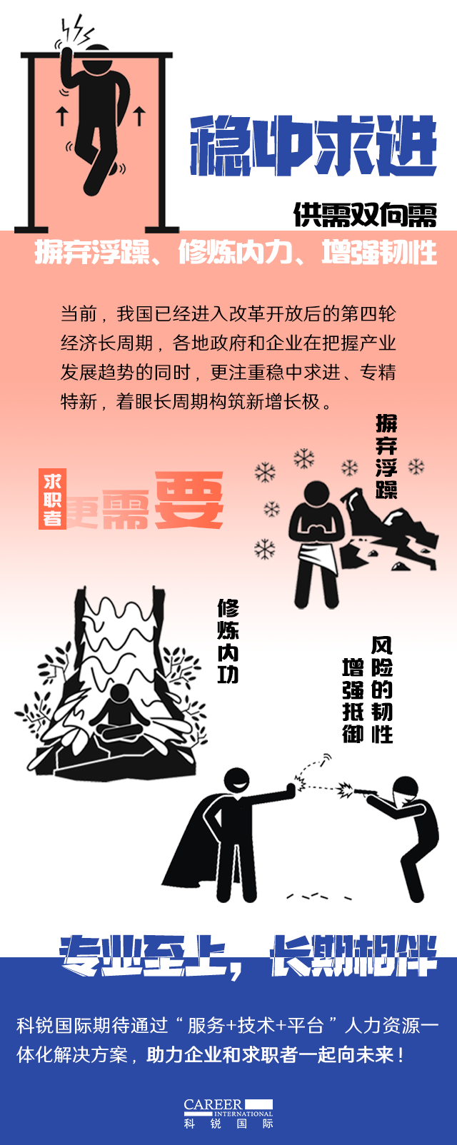 凯发K8国际《2022人才市场洞察及薪酬指南》核心发现