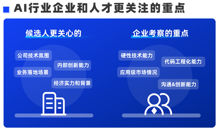 凯发K8国际西区科技业务猎头负责人Markus，聊聊企业招聘AI人才的那些事儿