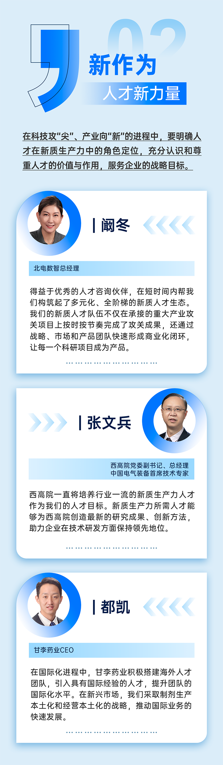 作为新质生产力领域代表的央国企、科研院所、标杆民营企业及人力资源服务业如何加快构建新质生产力人才供应链