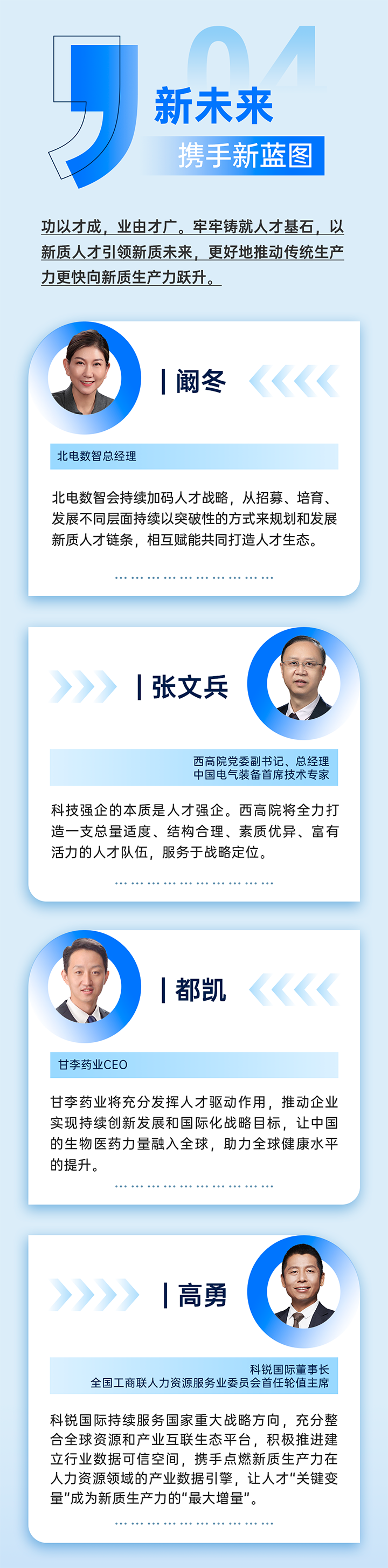 作为新质生产力领域代表的央国企、科研院所、标杆民营企业及人力资源服务业如何加快构建新质生产力人才供应链
