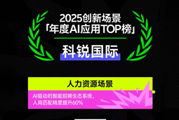 凯发K8国际荣登钛媒体2025创新场景「年度AI应用TOP榜」