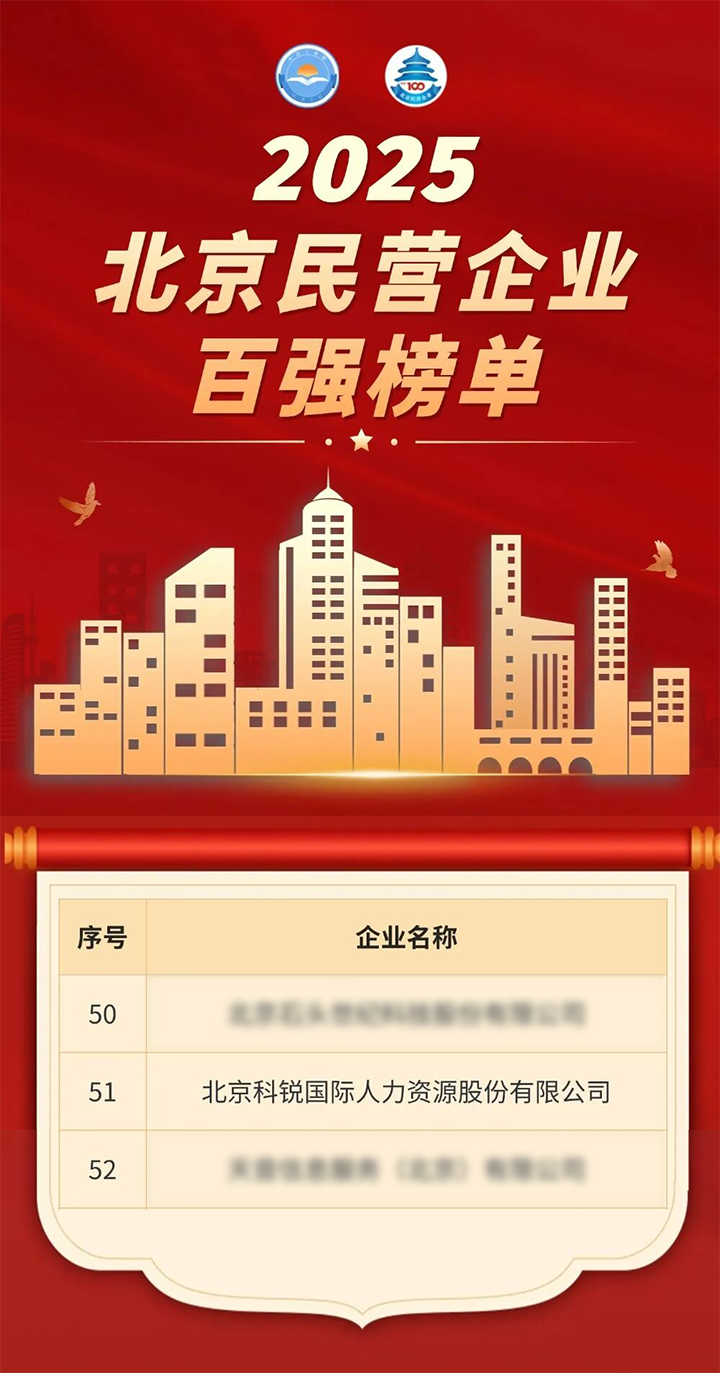 人力资源公司凯发K8国际荣登北京市工商联发布的2025北京民营企业百强榜单
